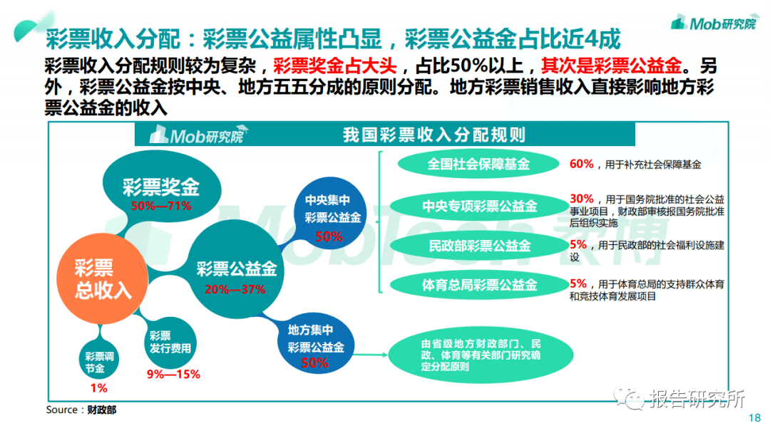 深度剖析，足彩分析软件23174期精准推荐策略与实战指南