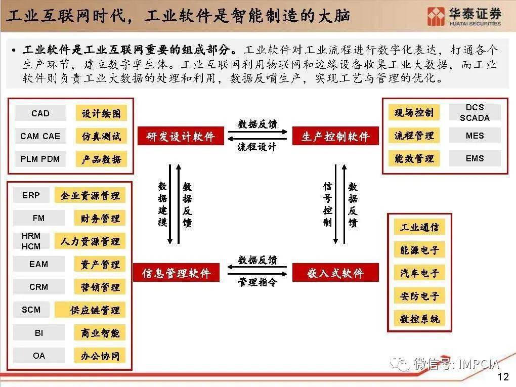 足彩分析软件23158期深度解析与推荐