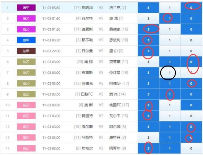 足彩分析软件2019年第6期推荐，精准预测，稳健投注的利器