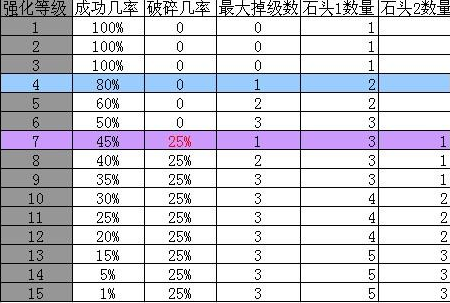 华东15选6走势图，探寻数字背后的奥秘与感觉