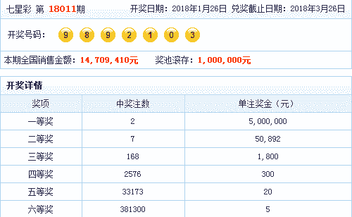 最新胜负彩推荐预测，理性分析，科学选号