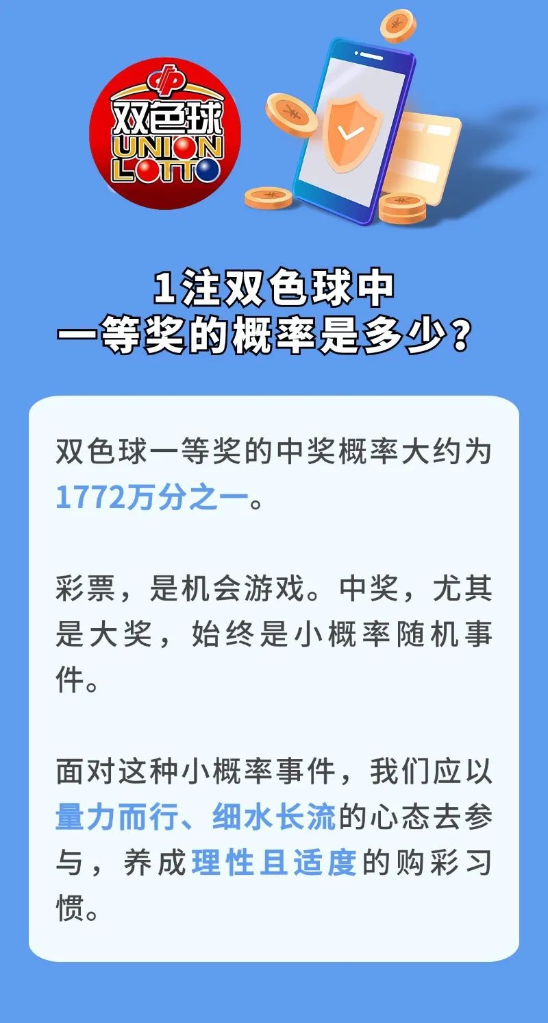 揭秘双色球中一等奖的死规律，理性与概率的艺术