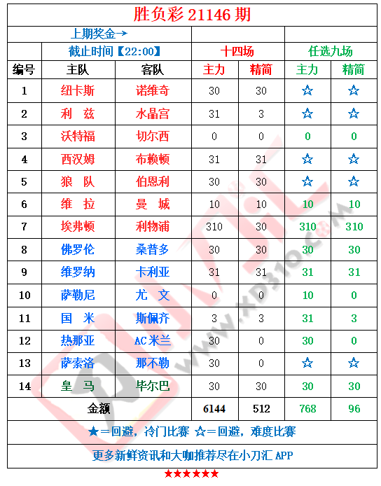 310预测足彩，揭秘足球比赛的数字密码