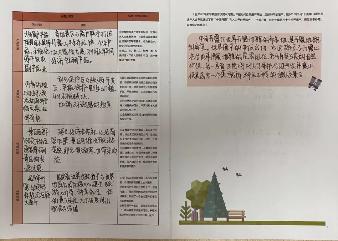 推荐书单，点亮心灵的智慧之光