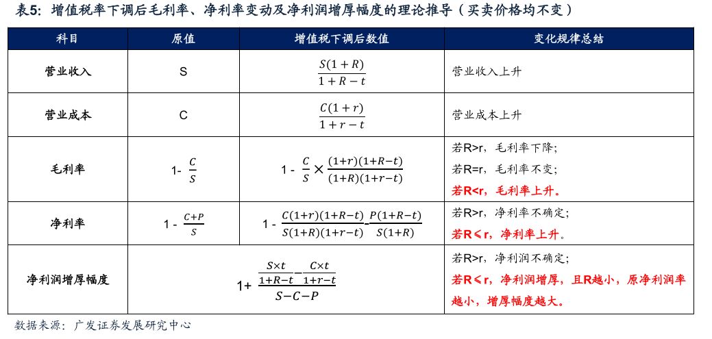 中奖彩票交多少税？全面解析中国个人所得税法下的税收政策