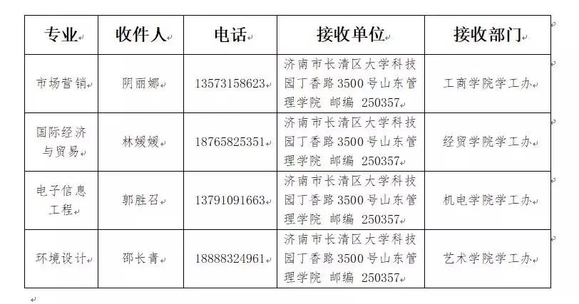 山东档案教育培训网官方，打造专业档案管理人才的新高地