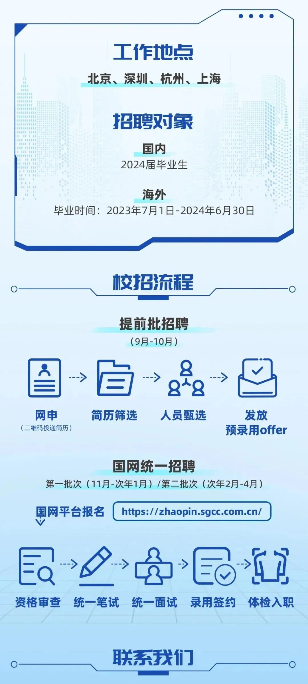 网聚房山，汇聚人才，共创未来——2019年招聘信息深度解析