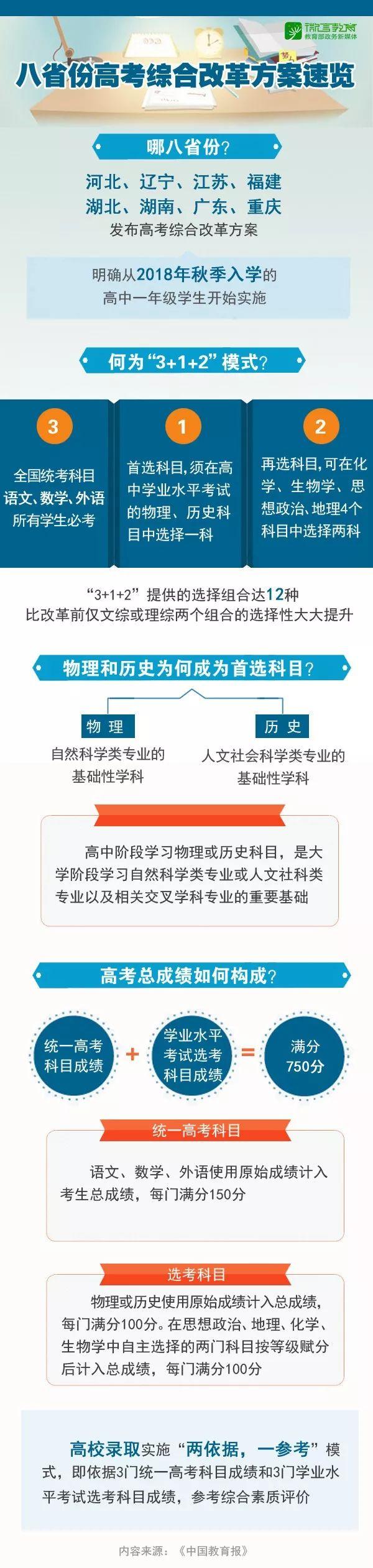 山东省考试院官网，考生与教育公平的坚实桥梁