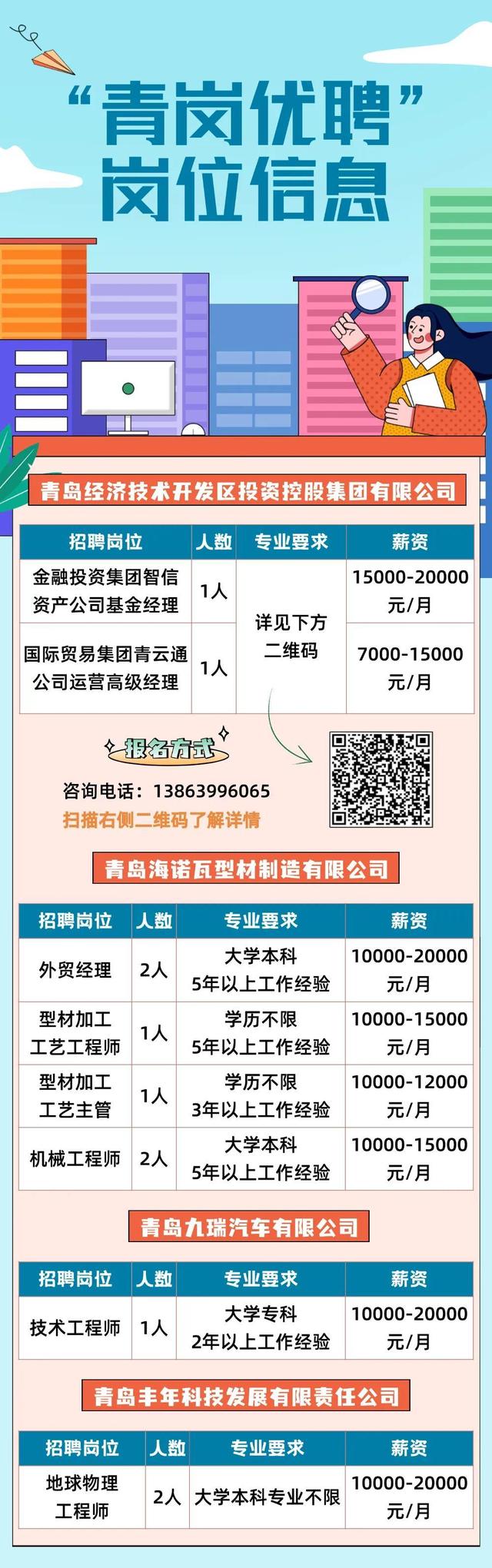 最新黄岛区胶南招聘信息，把握机遇，共创未来