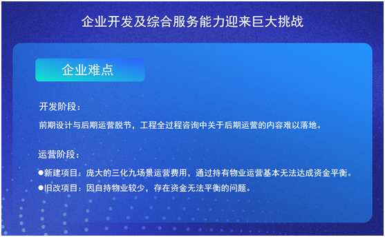 通辽信息港，构建区域性综合信息服务平台的探索与实践