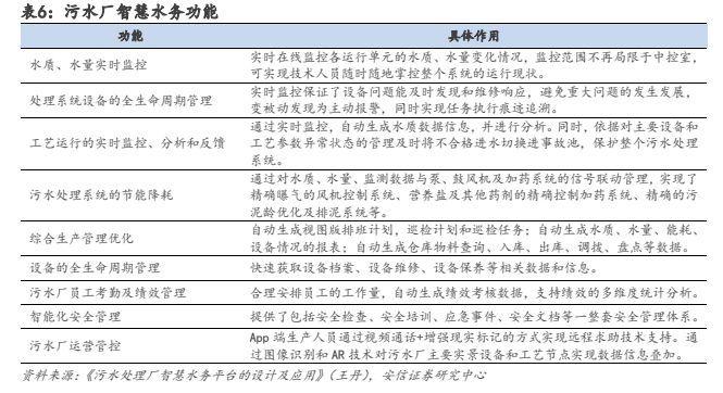 增城信息网，打造智慧城市的新引擎