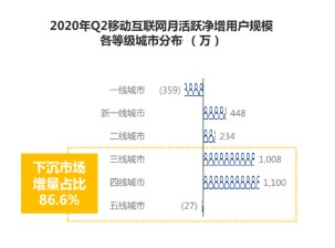 排三跨度走势图，南方双彩网中的数字奥秘