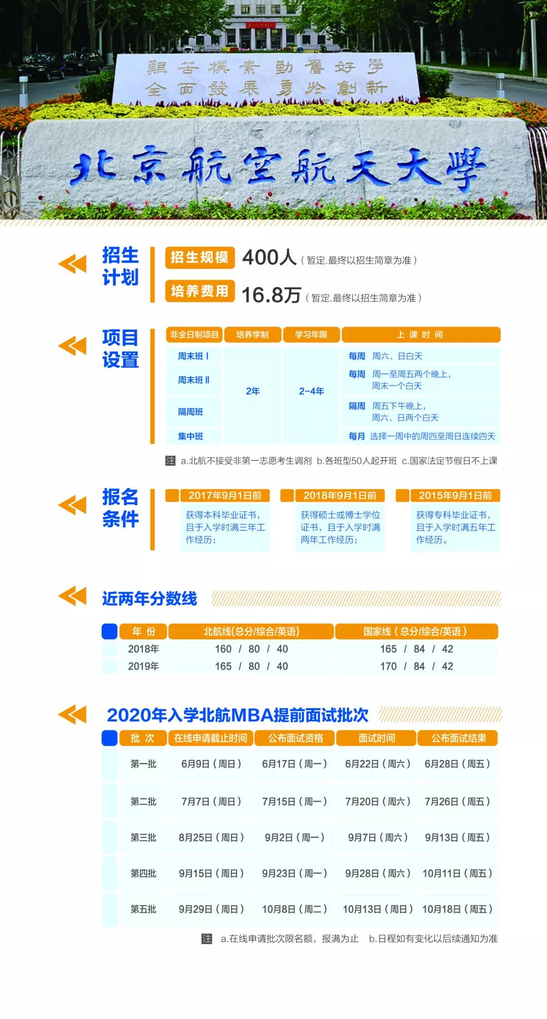 徐州招生办官网，一站式了解最新招考信息与政策指南