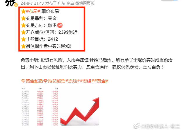 今日精准预测，最新推荐与市场洞察今日精准预测最新推荐3D专家预测