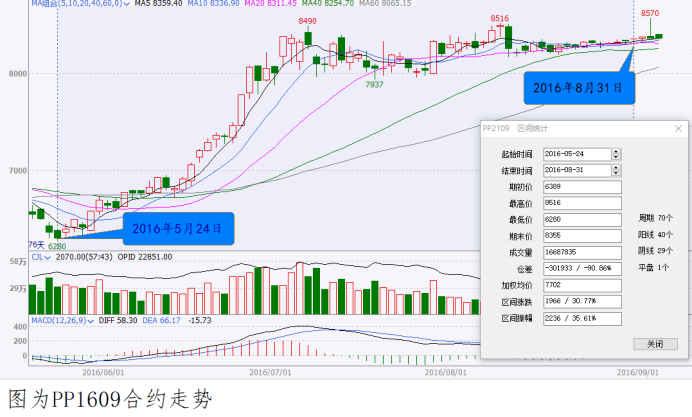 澳门今晚开特马免费资料，揭秘背后的真相与风险澳门今晚必开一肖1