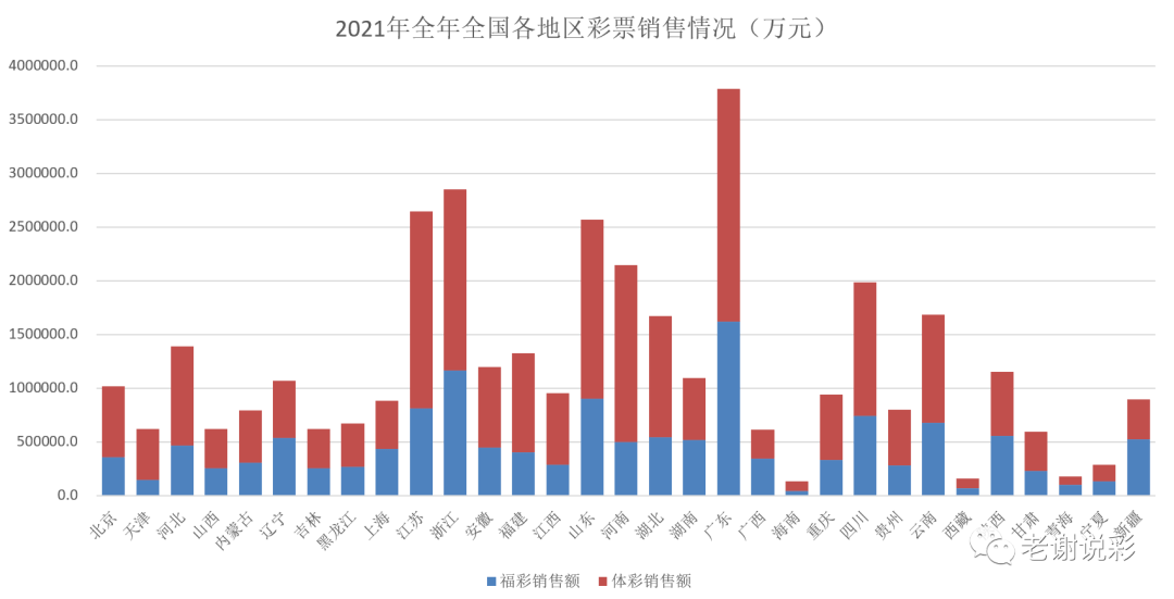 6合开奖结果，揭秘彩票背后的数字游戏与心理博弈澳门6合开奖结果记录查询