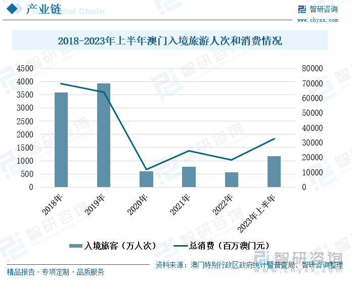 澳门彩市新纪元，2035年天天开好财的未来展望与走势图解析澳门天天开奖记录开奖结果