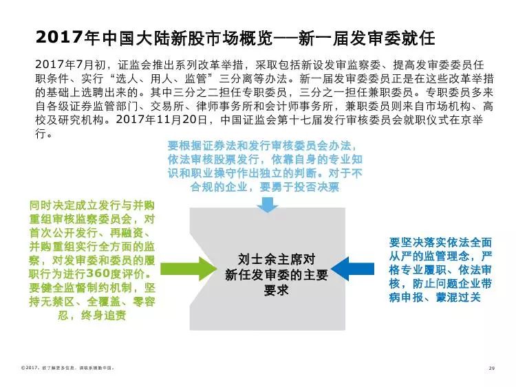 2035，新澳门历史开奖记录的回顾与展望2025新澳门历史开奖记录013