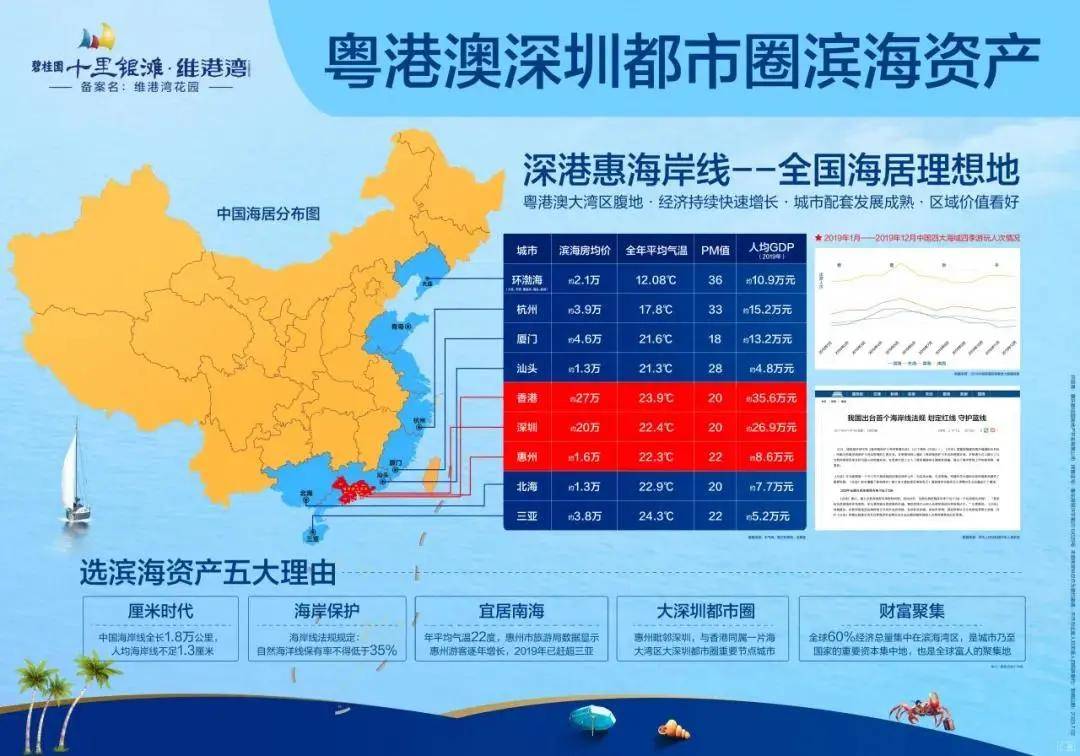 2045年正版资料