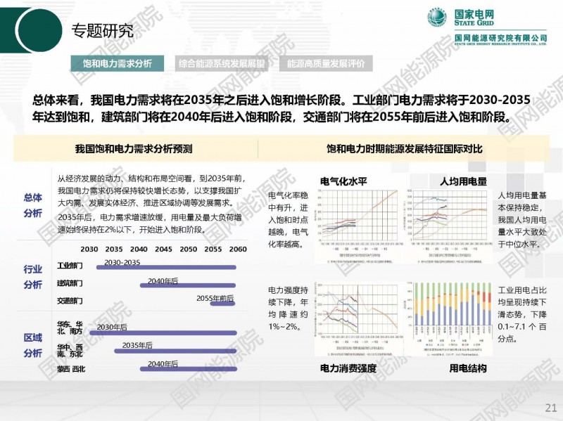 2035开奖号码