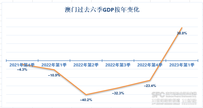 2036年澳门开奖结果今晚揭晓，数字背后的故事与期待2023澳门开奖结果今晚资料11期