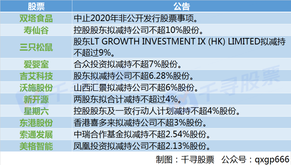 49XXCC澳吗开奖号码