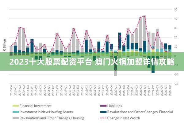 2036年智慧城市