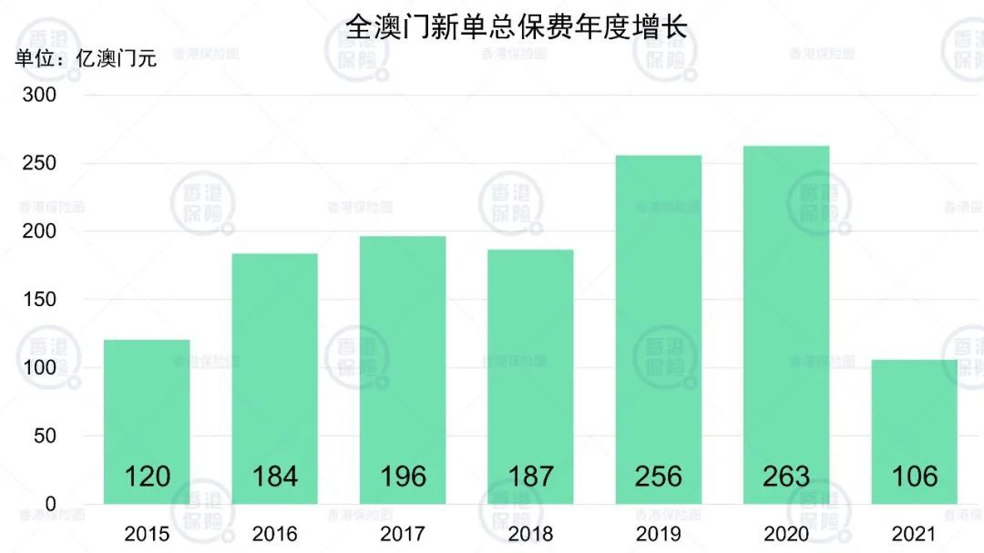 2019年澳门开奖记录回顾与展望，数字背后的故事开奖记录表澳门2020年开奖记录