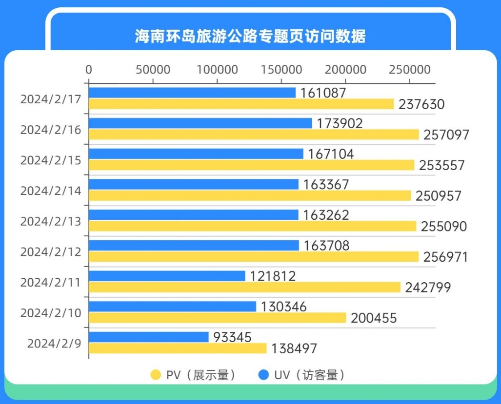 澳门新彩，探索最新开奖记录的奇妙之旅新澳门最新开奖记录大全查询表