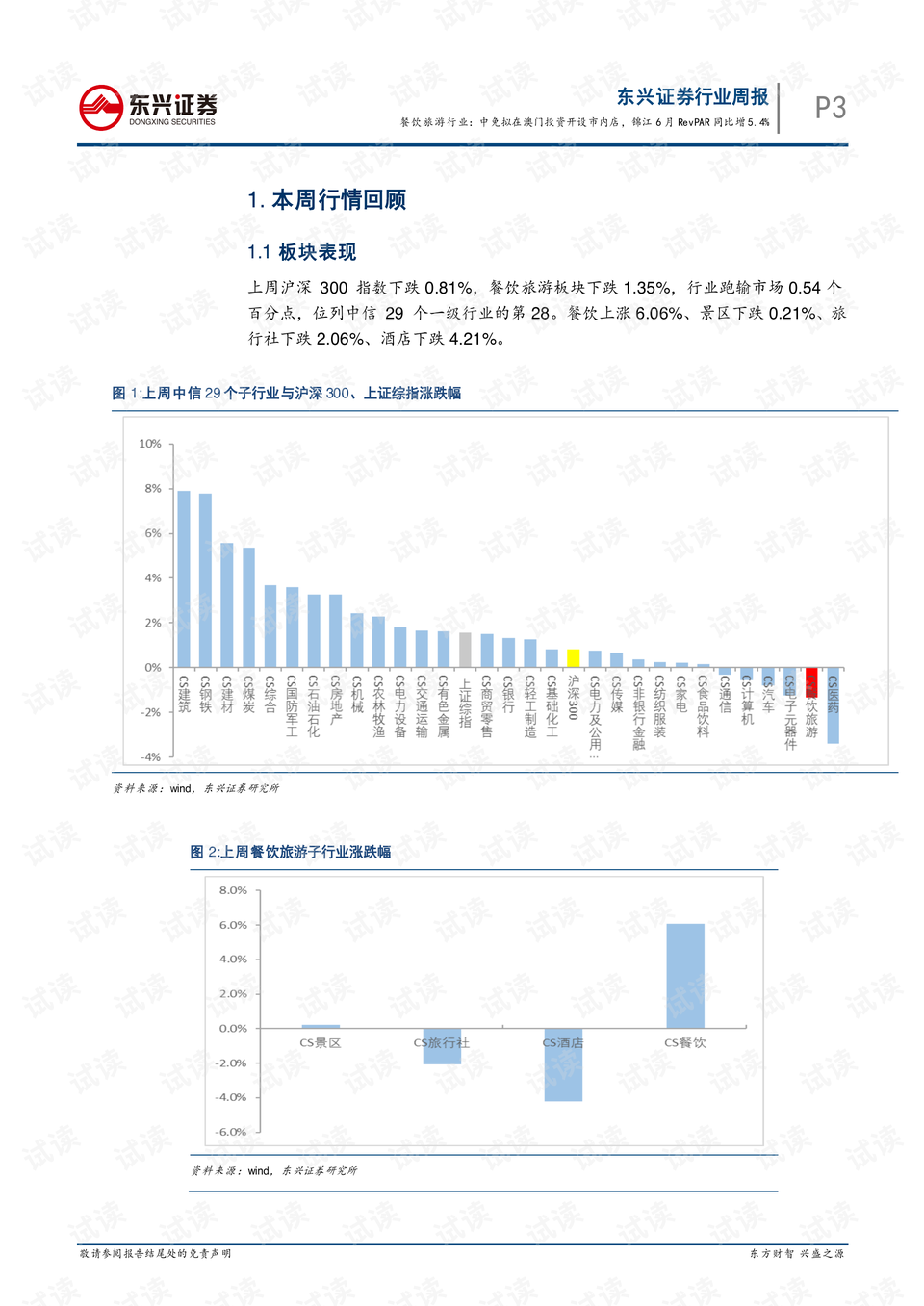 2046新澳门免费资料