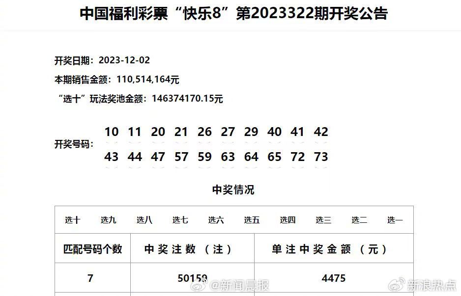 澳门六今晚开奖记录