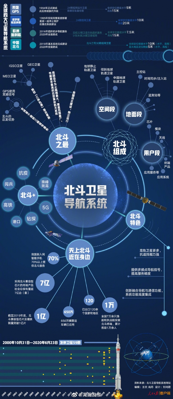 探索2035，香港今期开奖结果揭秘与未来展望香港今期开奖结果2023年澳门开奖记录图片