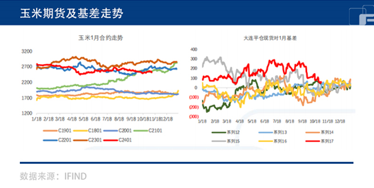 2019年澳彩资料，4大趋势与未来展望49tkcom澳彩资料2021软件特色