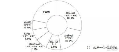 探索数字的奥秘，揭秘平码的世界平码是什么意思