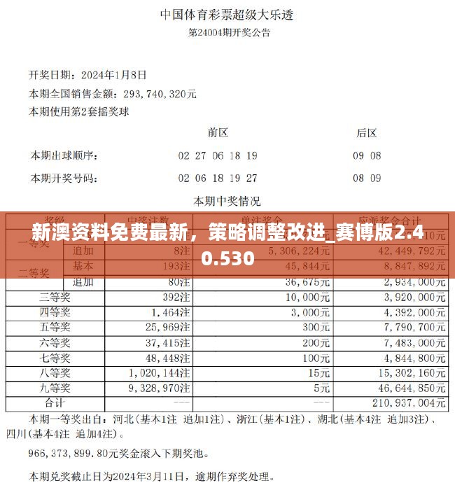 2046新澳免费资料内部玄机，揭秘与解析澳门新彩