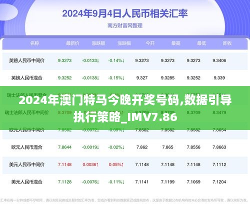 2036年今晚揭秘