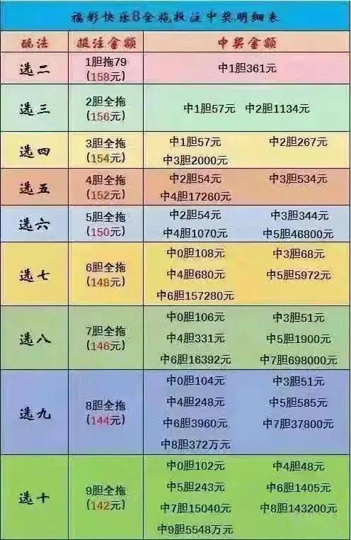 理性购彩，共享乐趣 解读新奥彩票的魅力与责任担当新奥彩今晚开什么号码42243