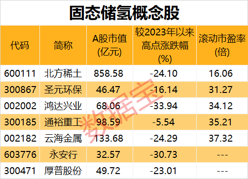 2046年香港开奖结果