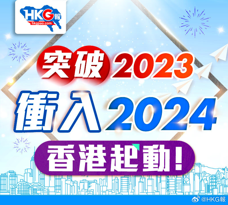 2035年香港展望