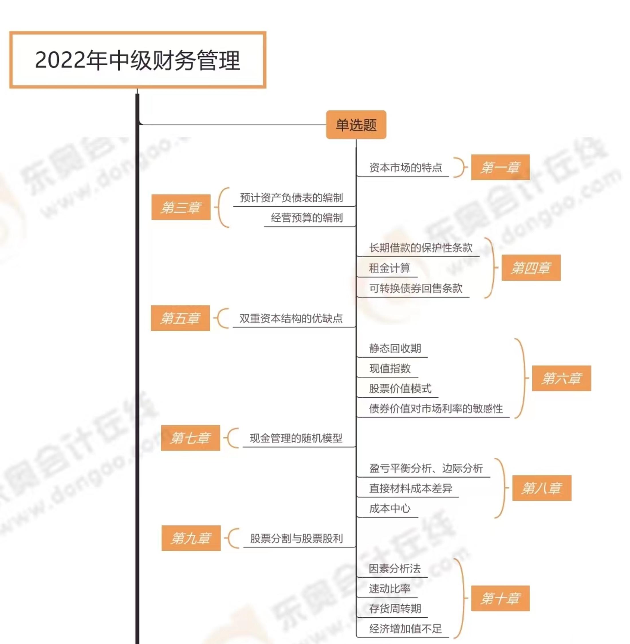 探索正版管家婆资料大全，解锁高效财务管理新篇章