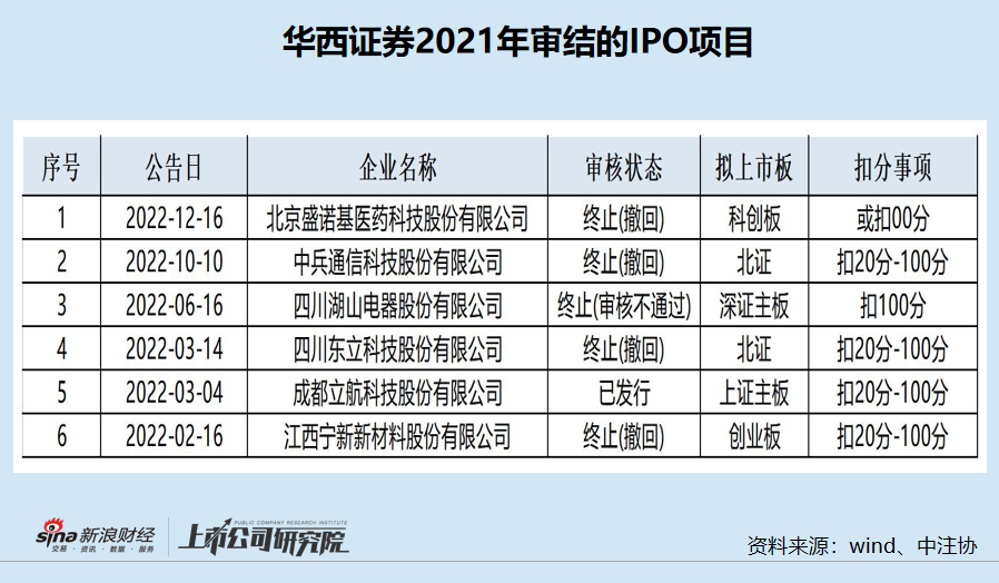 澳门三肖必中一码精准预测，揭秘背后的科学逻辑与理性分析澳门三肖三码精准100%小马哥