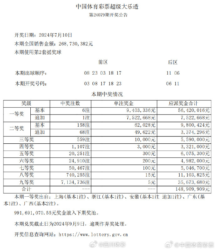 4876开奖结果今晚揭晓，理性看待彩票，享受生活乐趣4887开奖结果开奖结果