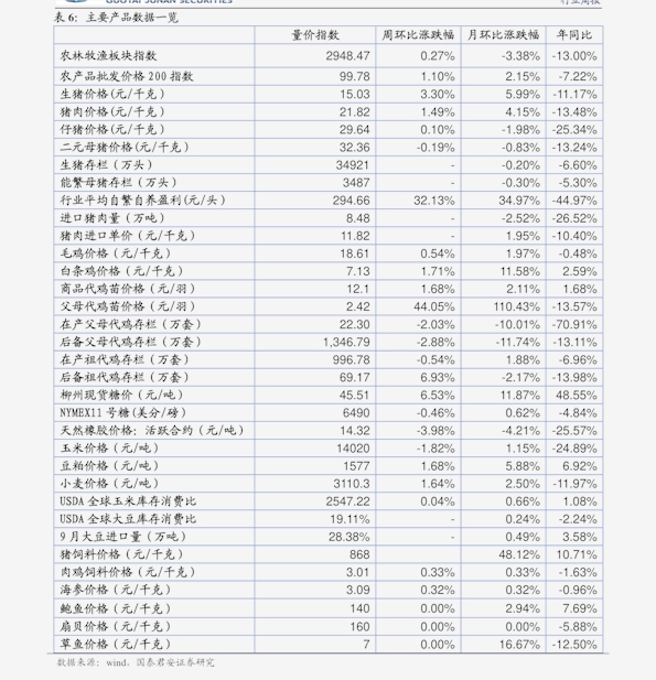 时代变迁珍贵档案