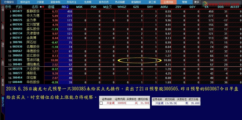 命运与选择