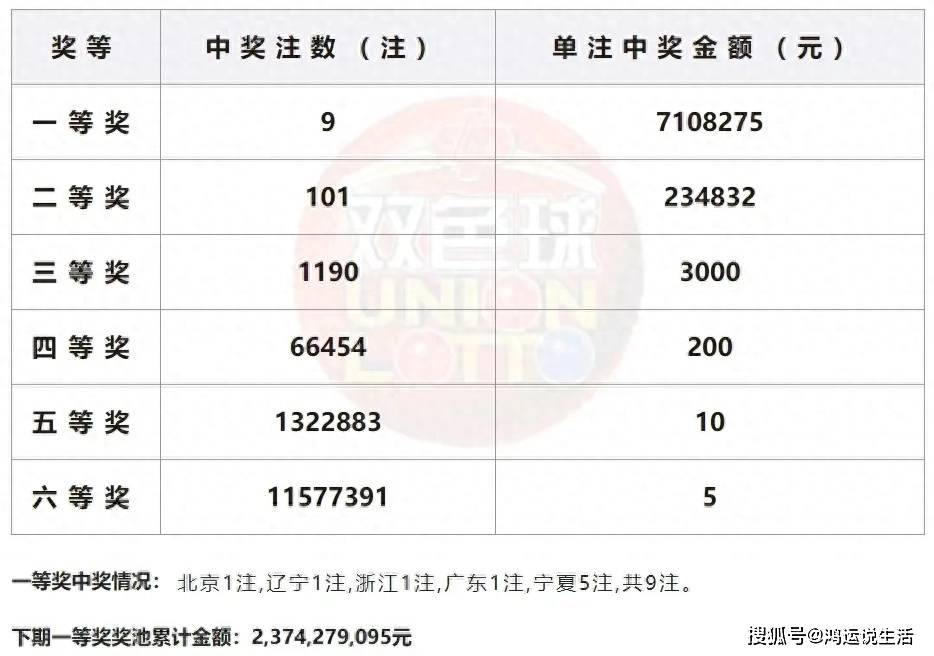 天天彩选4，数字背后的梦想与现实天天彩选4玩法中奖规则