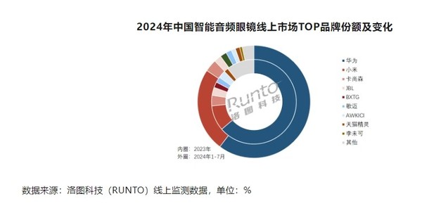 精准信息预测，未来决策的智慧之眼精准信息预测免费