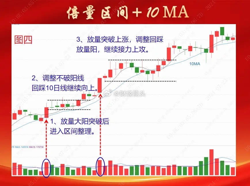 理性态度与数字真相