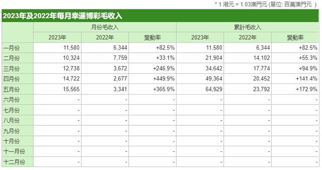 澳门彩今晚必中一肖的神秘面纱，理性与幸运的天平澳门彩今晚必中一肖一码二六深修五得道