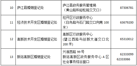 2046年新澳天天彩