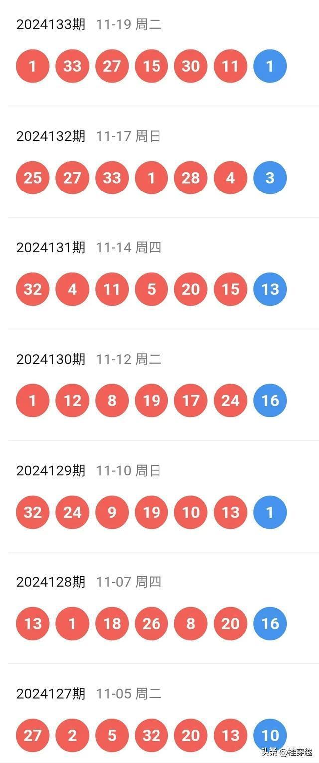 2048新澳彩料